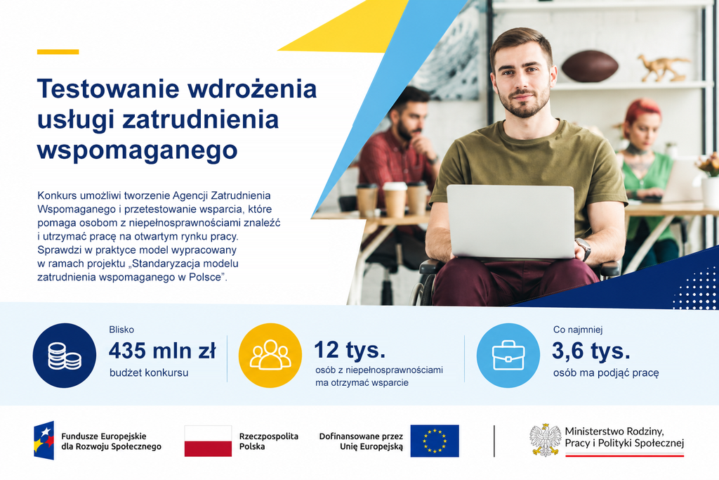 Samorządy zainteresowane rozwojem zatrudnienia wspomaganego 1 Zatrudnienie konkurs